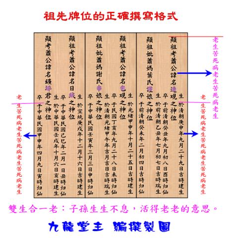 祖先牌位寫錯|歷代祖先牌位書寫指南：完整教學，避免犯錯，尊重傳。